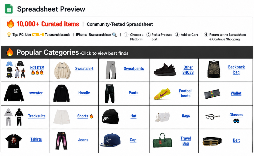 Oopbuy Spreadsheet preview showing curated product categories and shopping links